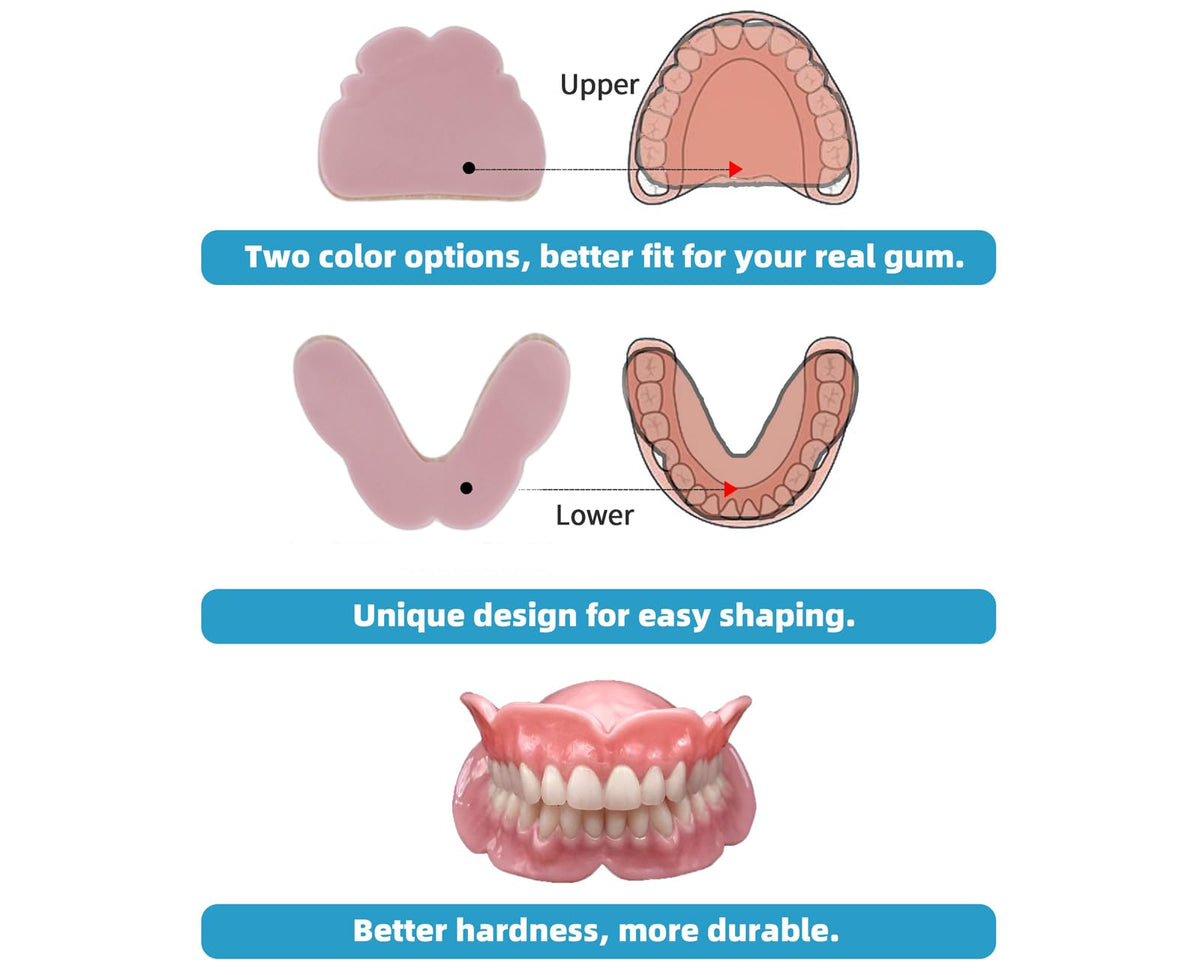 DIY Dentures Kit O35022