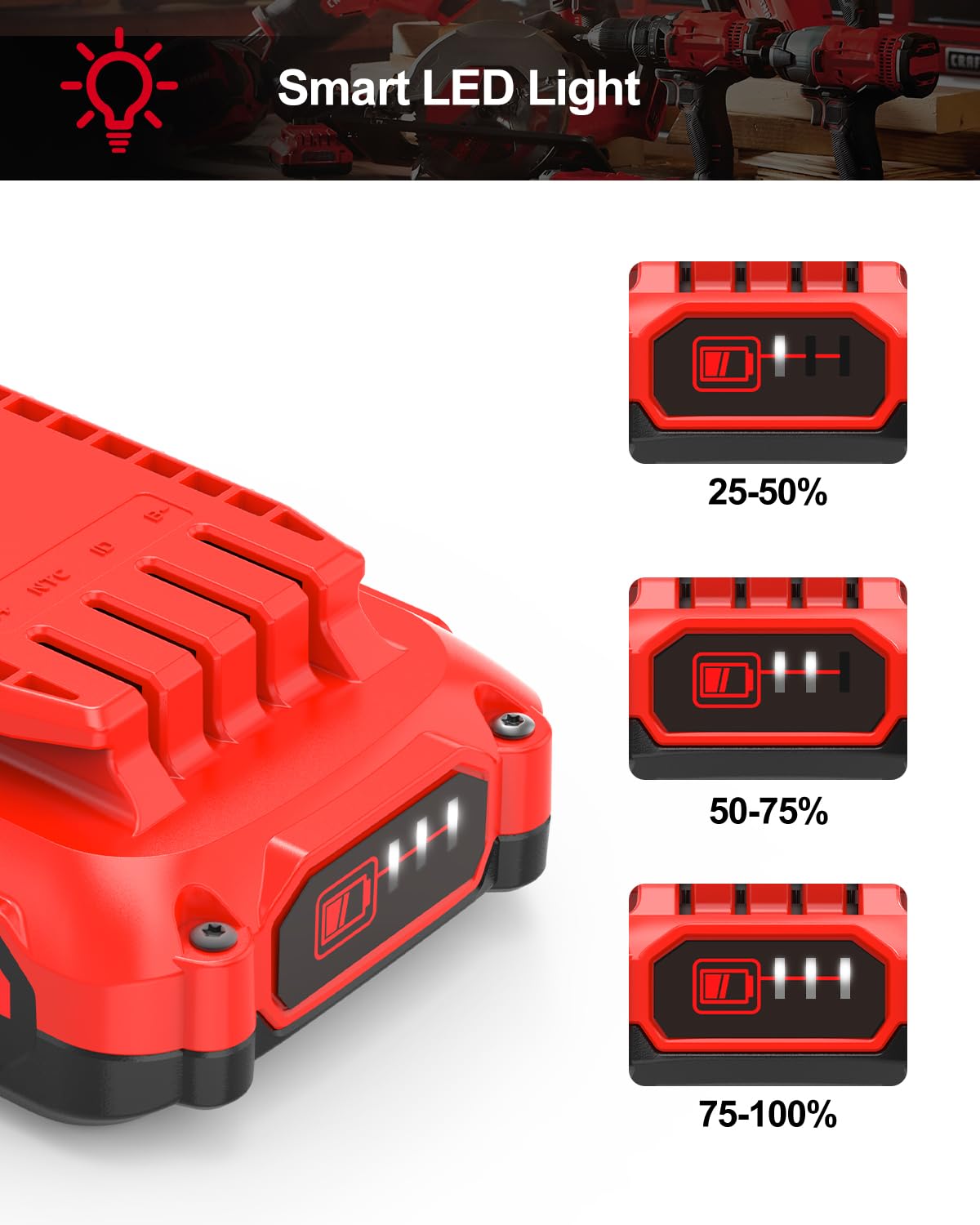 3.0Ah Battery Replacement for Craftsman 20V E245851