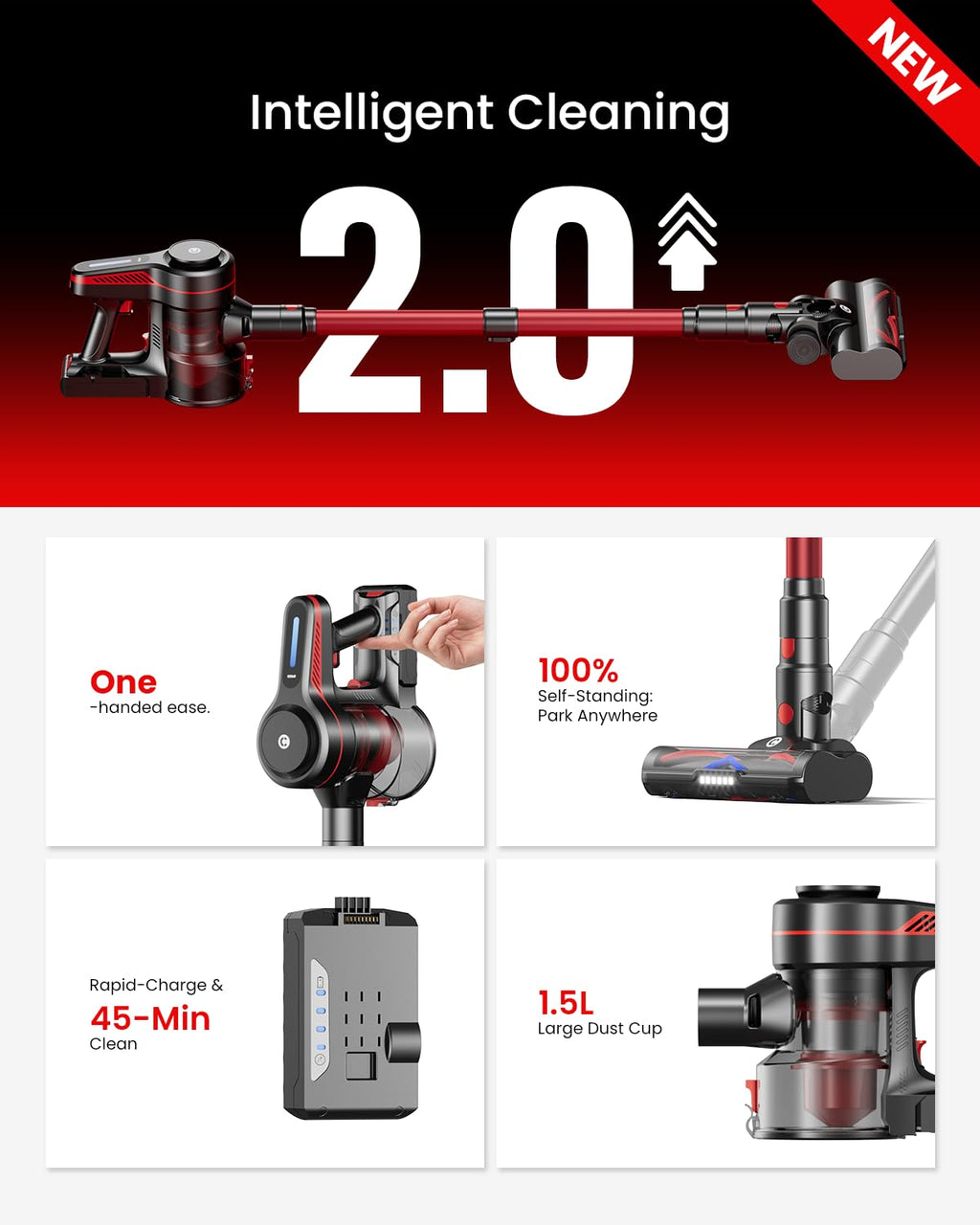 Lightweight Cordless Stick Vacuum Cleaner 45kPa 6 in 1 S915544
