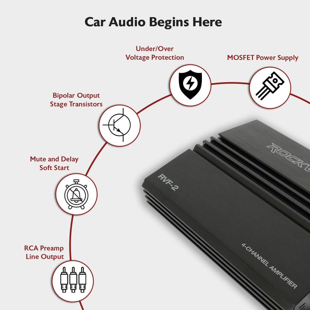 4 Channel Car Stereo Amplifier R8143