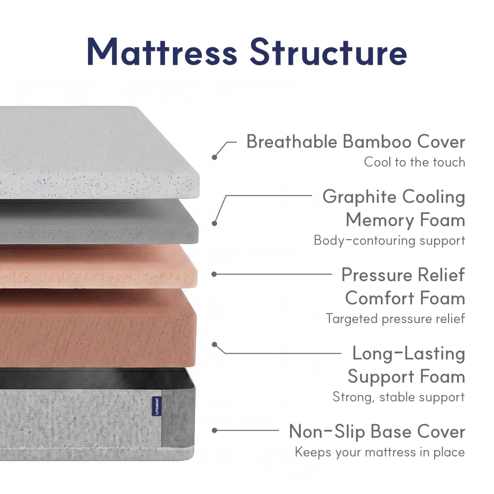 6 Inch Memory Foam Mattress D94114