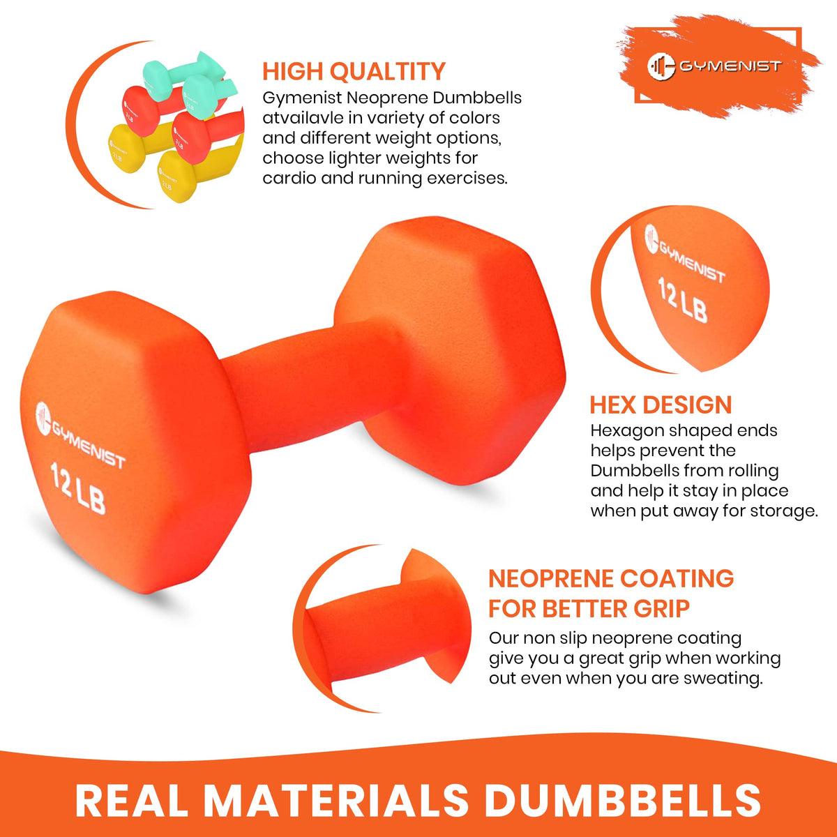 Neoprene Dumbbells Set of 2 Z686
