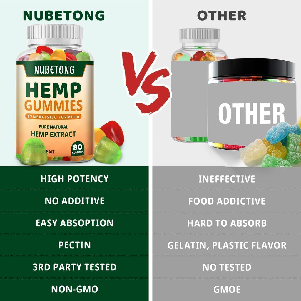 Hemp Gummies M4469