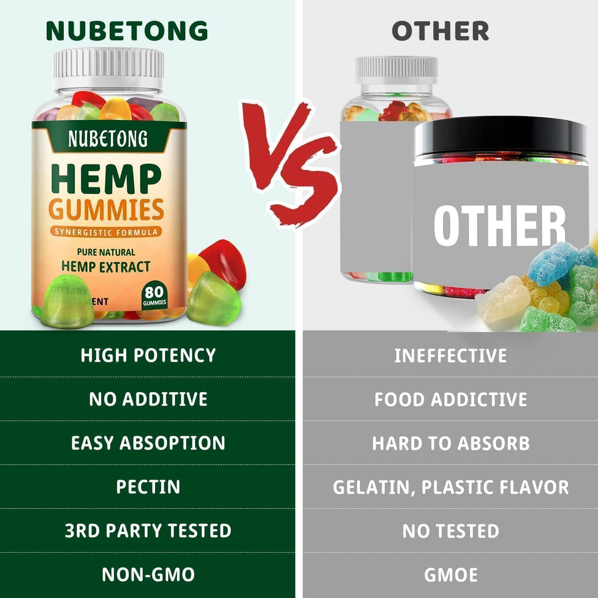 Hemp Gummies M4469