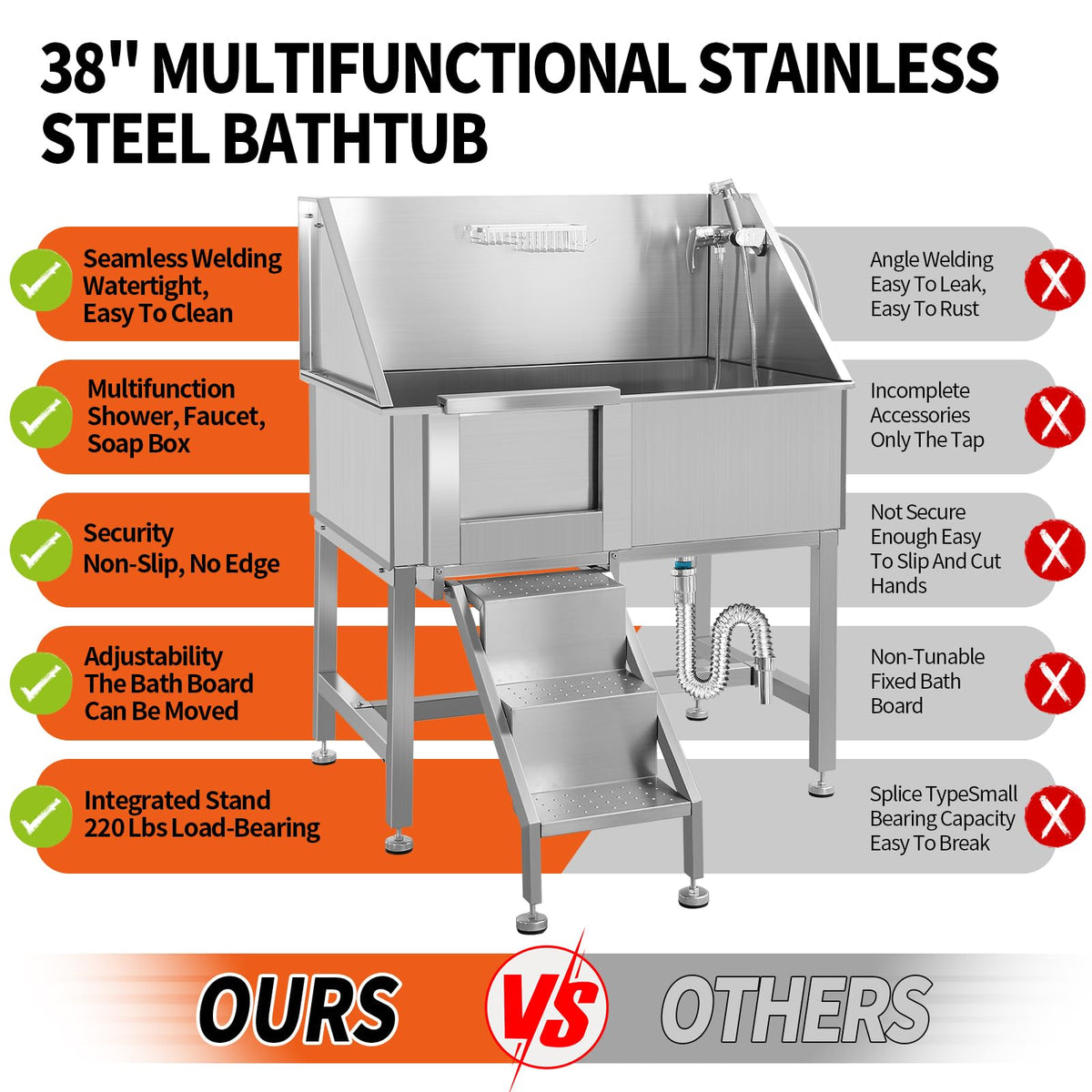 38" Stainless Steel Dog Washing Station with Stairs, Drain & Door G514