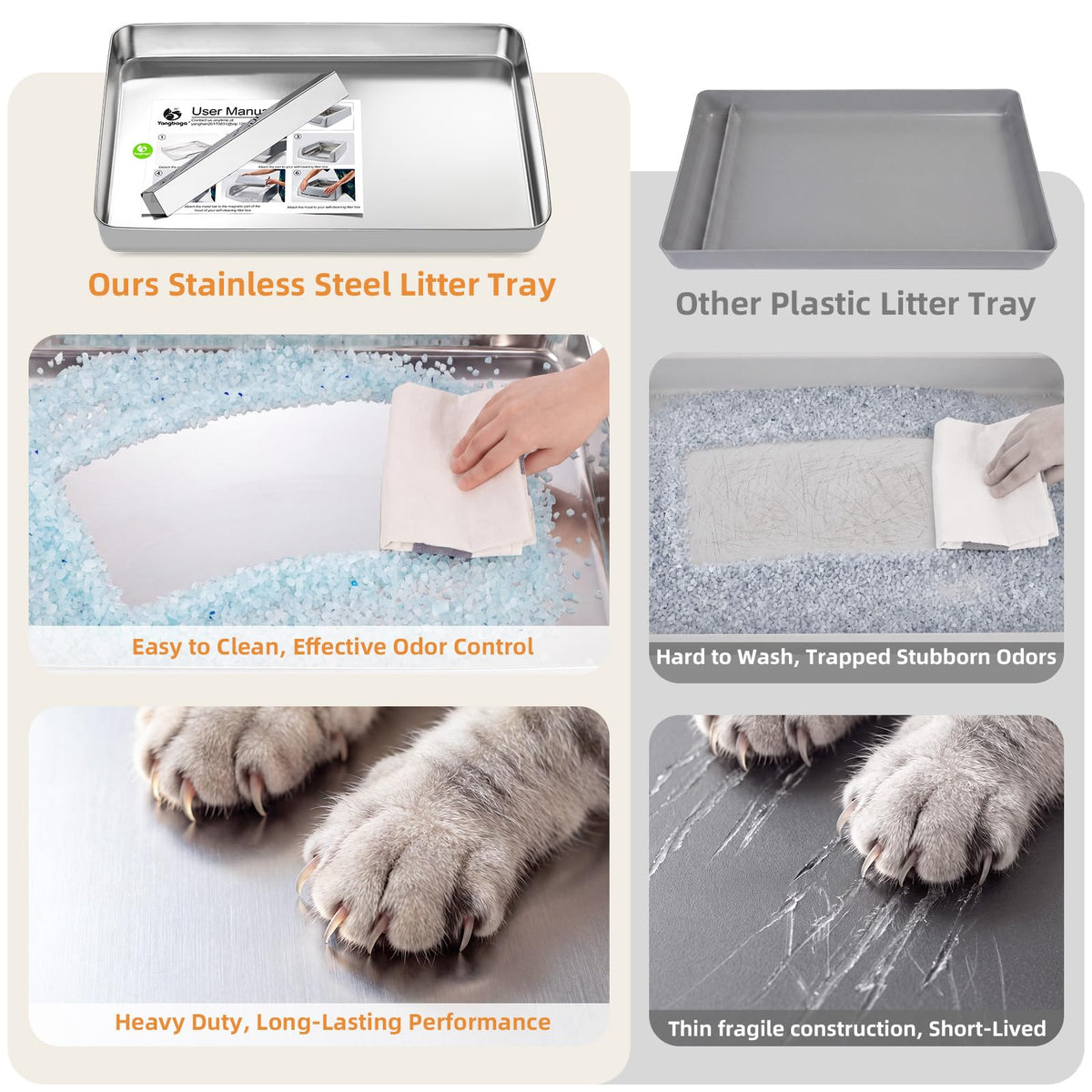 Reusable Litter Tray H44588