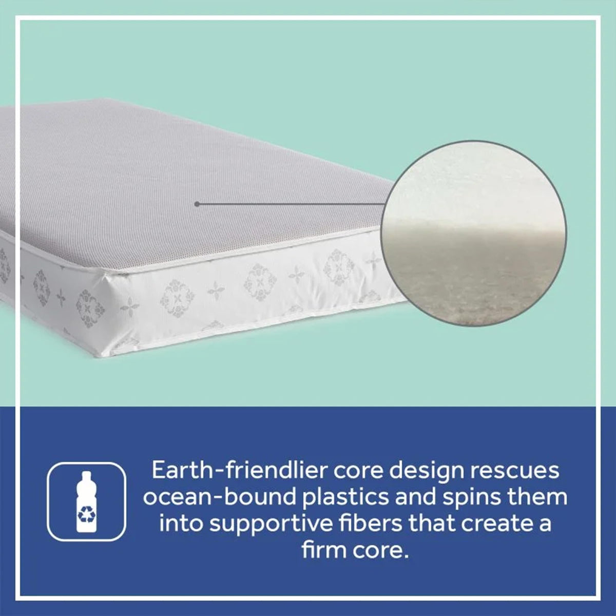 Infant & Toddler Crib Mattress, 2-Stage, Waterproof, Breathable Y4225