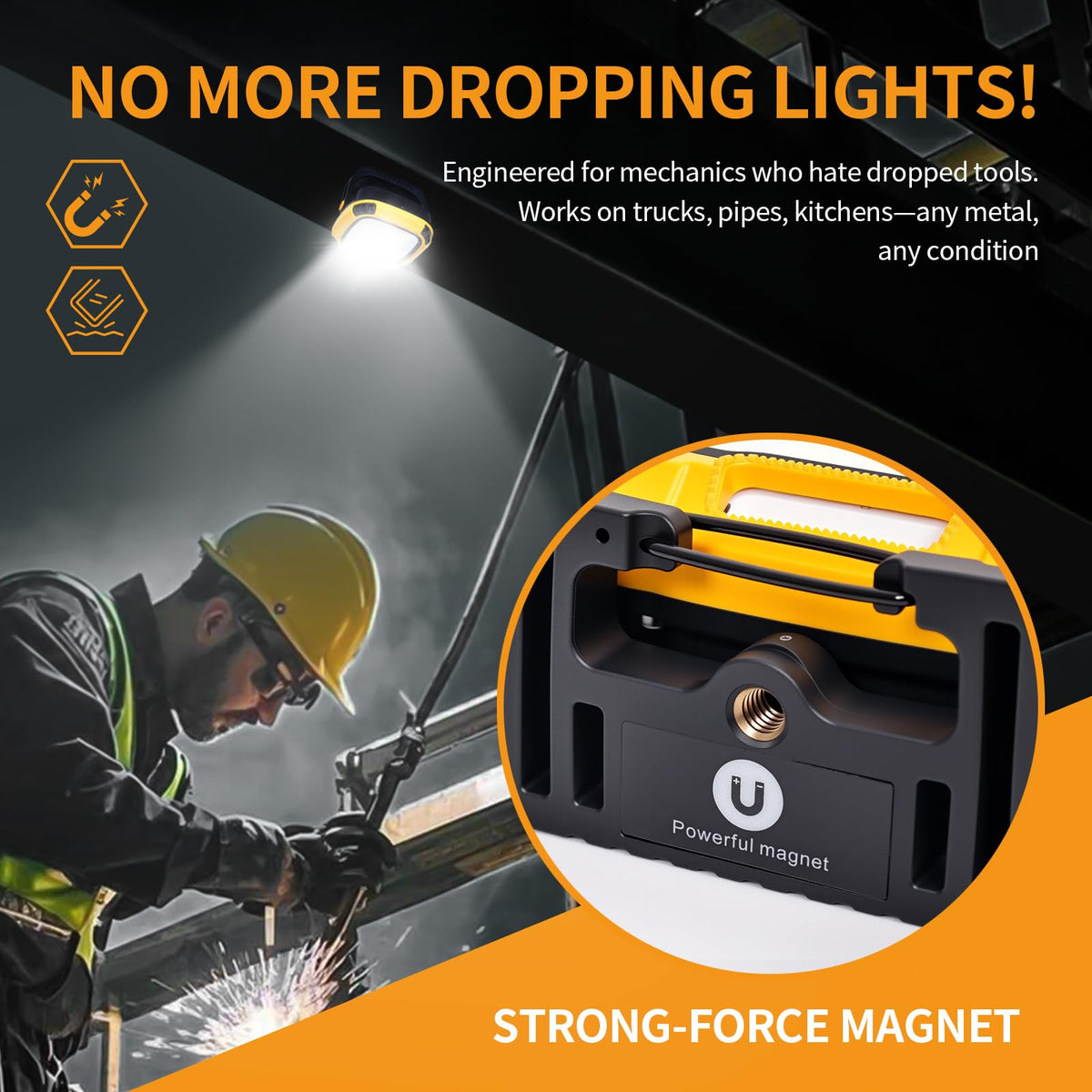 6000mAh Magnetic Rechargeable Work Light 4000 Lumen IP65 Q373