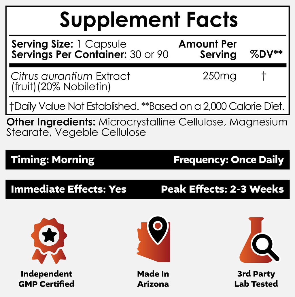 250mg 30 Count Nobiletin Capsules L168