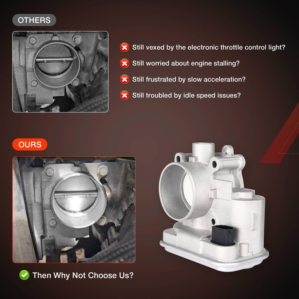 Electronic Throttle Body L2019