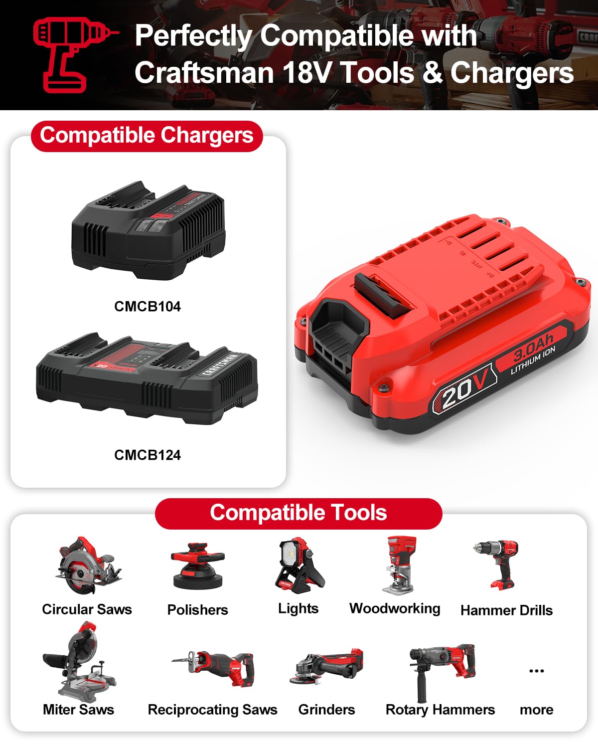 3.0Ah Battery Replacement for Craftsman 20V E245851