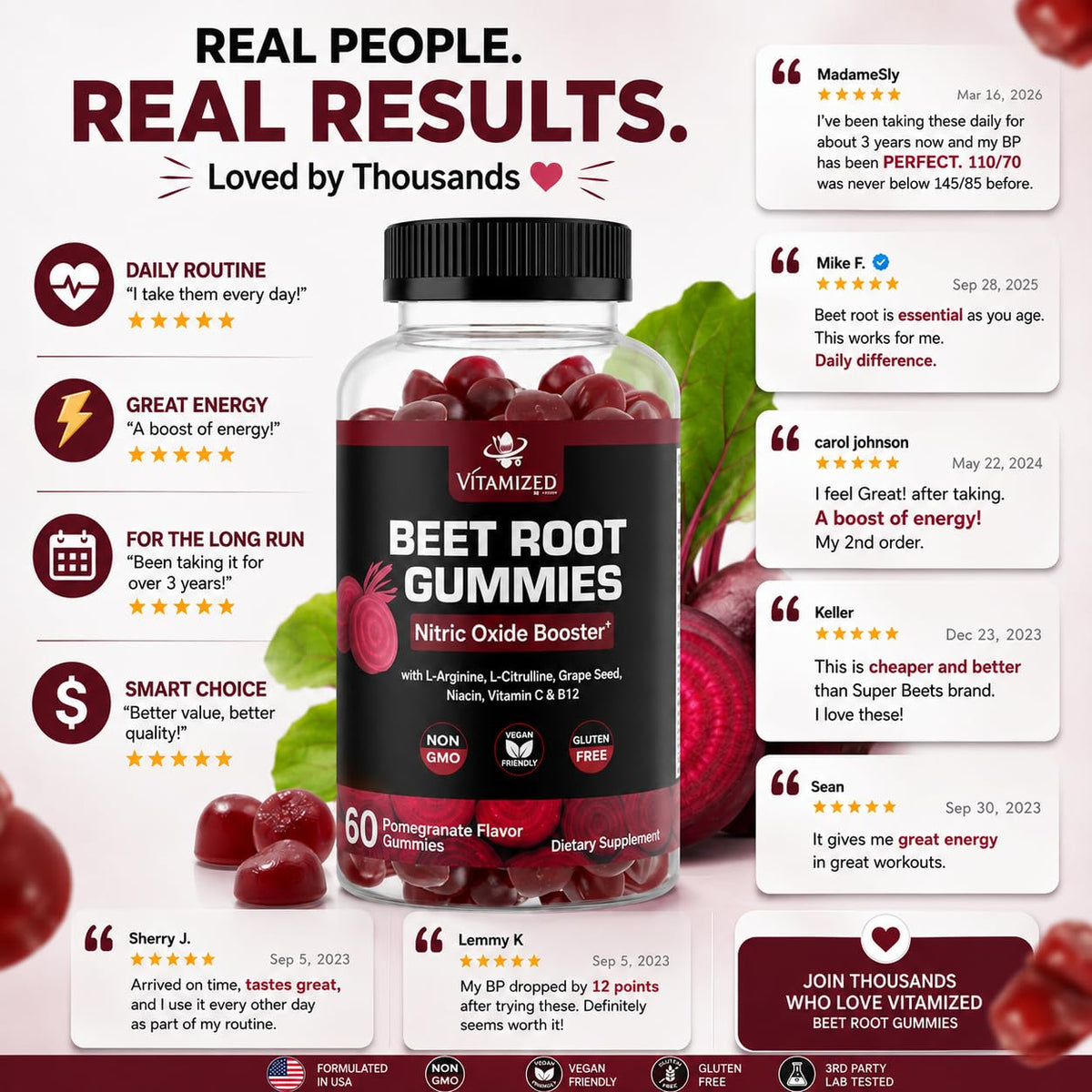 Beet Root Gummies with Grape Seed L9618