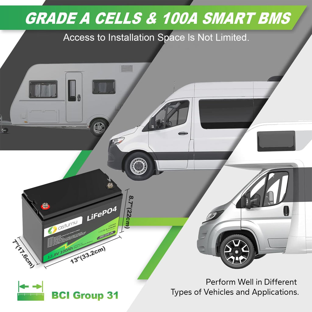 12V 100Ah LiFePO4 Lithium Battery, Group 31 A248354