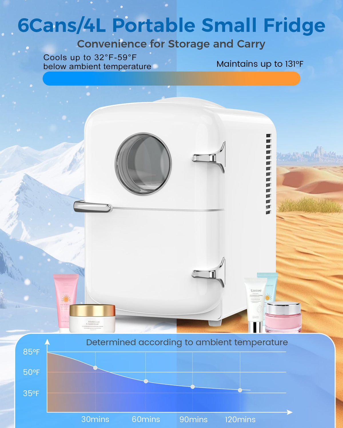 White Mini Fridge T20935