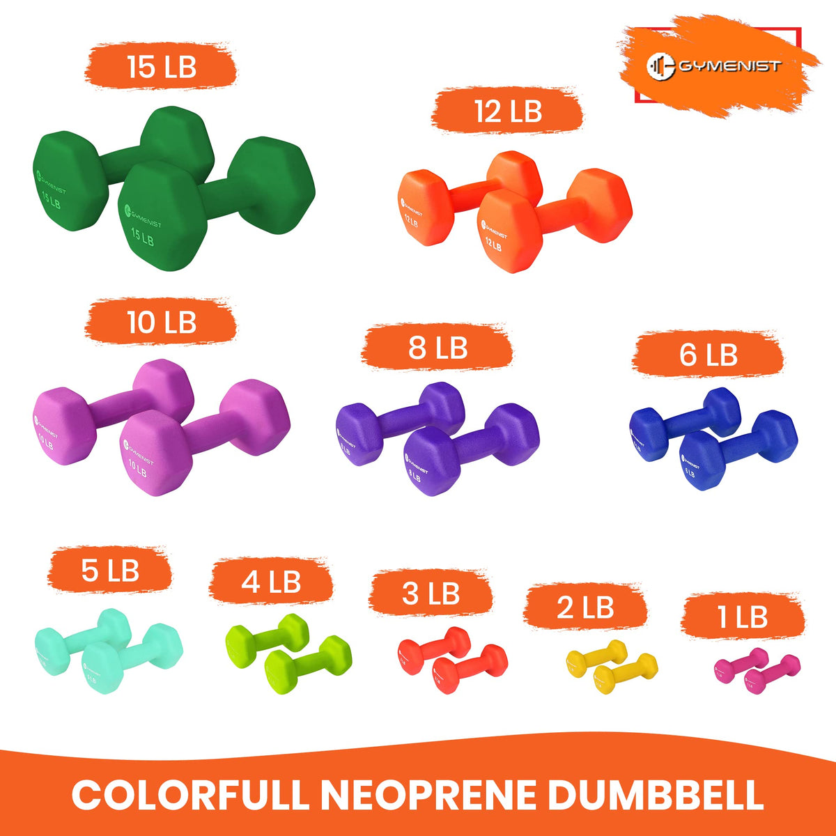 Neoprene Dumbbells Set of 2 Z686