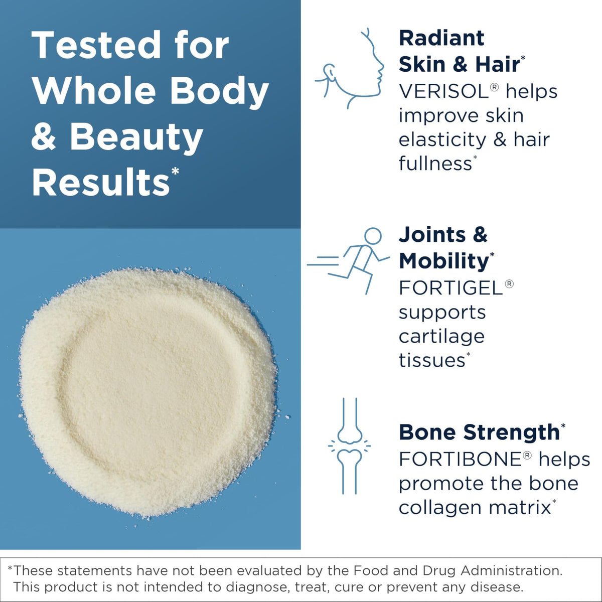 Hydrolyzed Collagen Peptides Powder Unflavored 30 Servings V7725