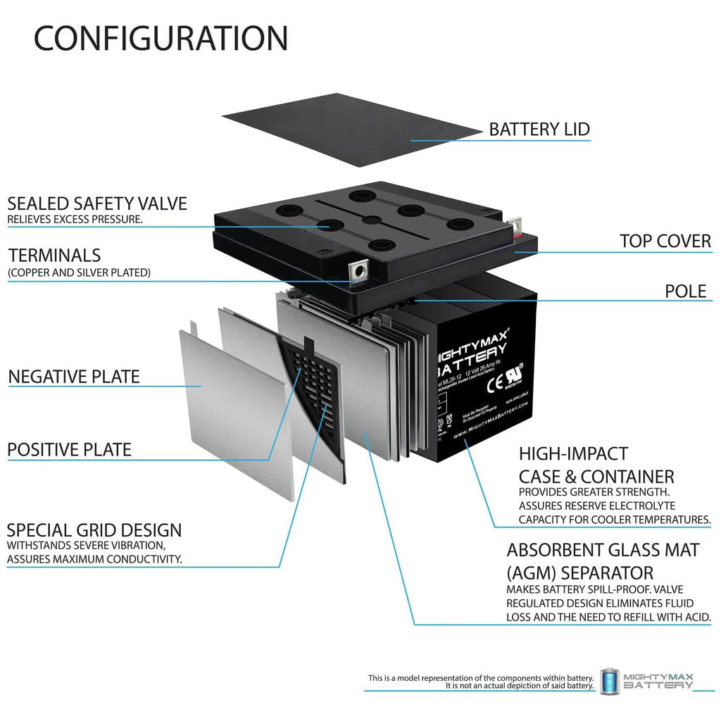 12V 26AH Sealed Lead Acid Battery 4 Pack O804