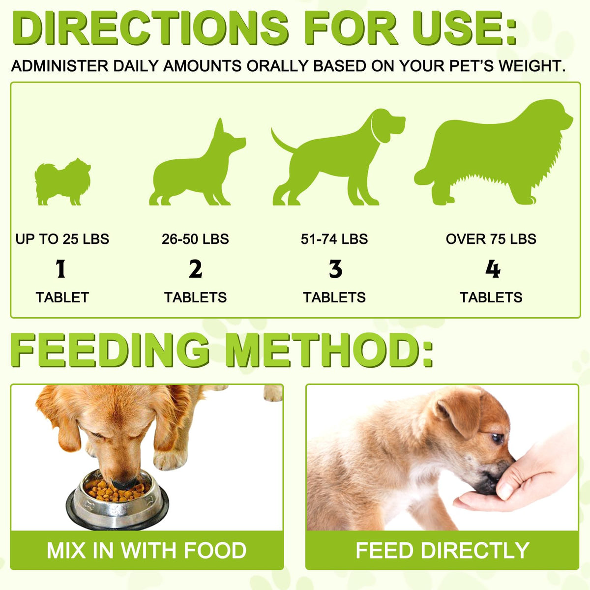 180 Chewable Milk Thistle Tablets for Dogs H50147