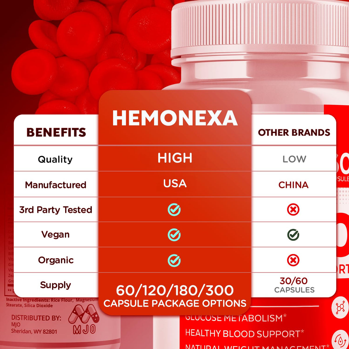 3 Pack 180 Capsules S8248