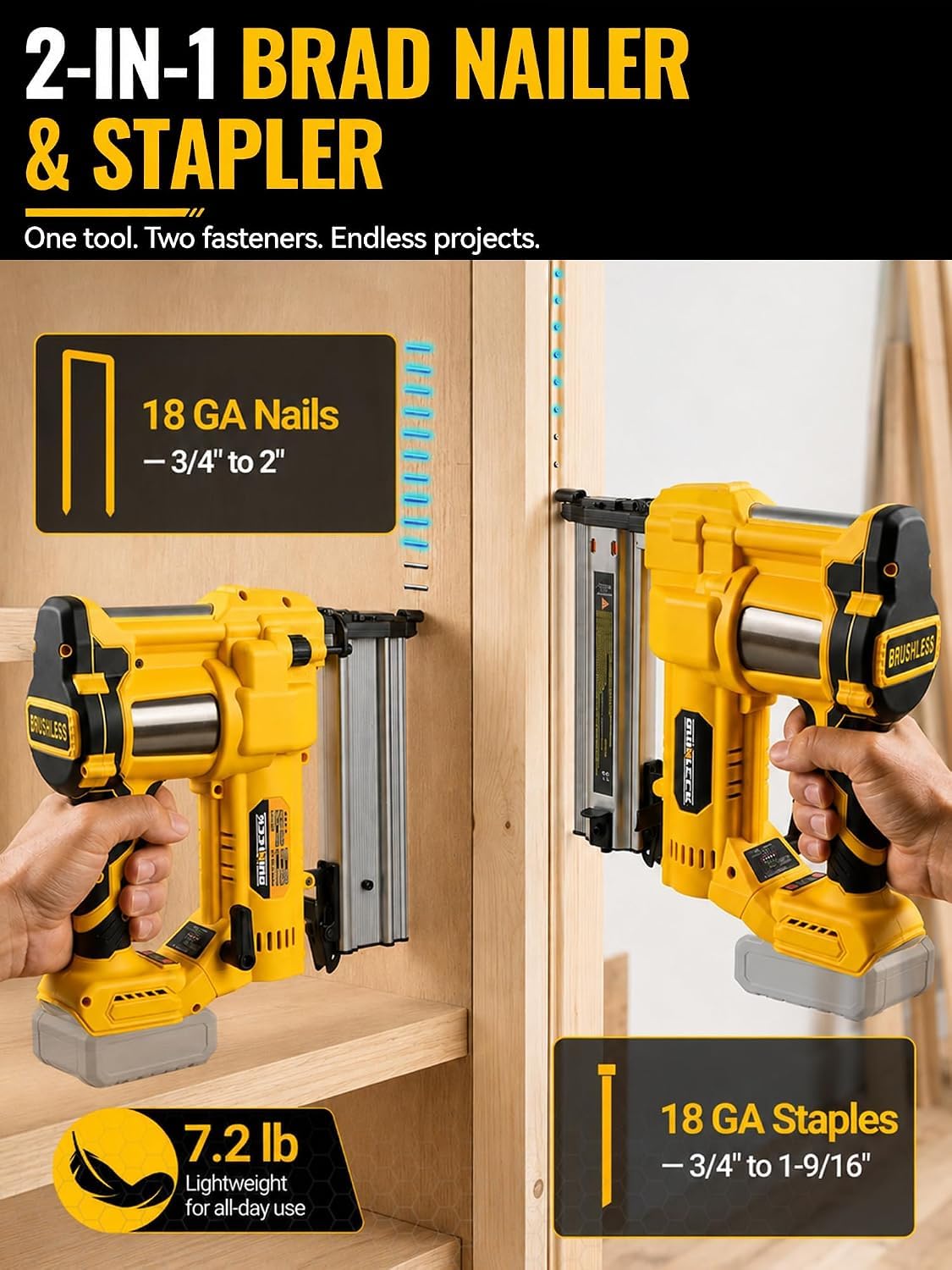 2-in-1 Brad Nailer Staple Gun E875