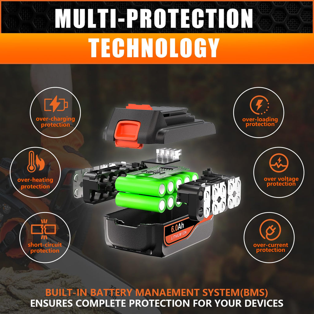 20V 6.0Ah Replacement Battery 2Packs J685