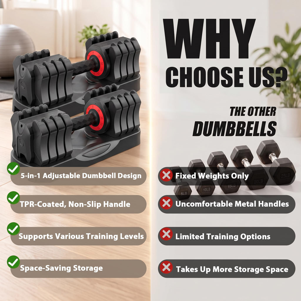25 lb Adjustable Dumbbell Set N2363