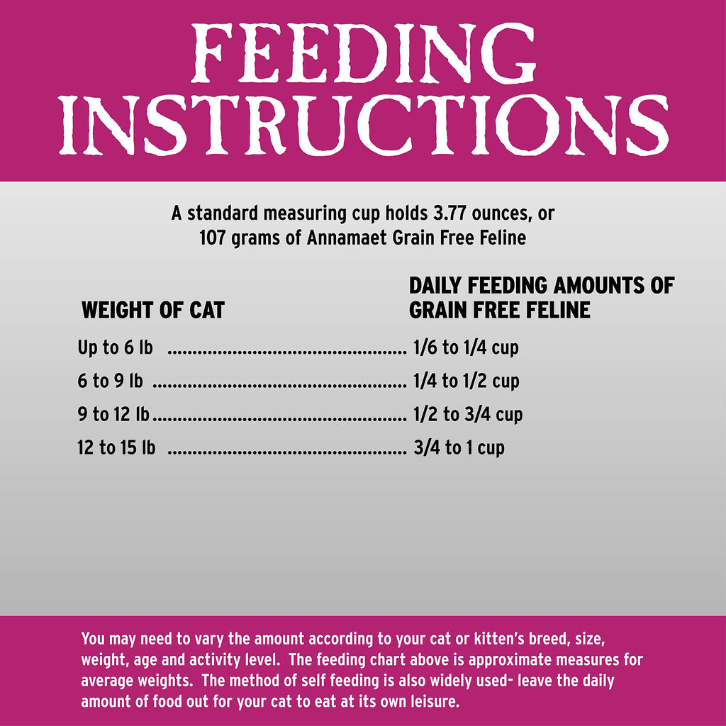 Grain-Free Chicken & Fish Dry Cat Food 12-lb Bag K855