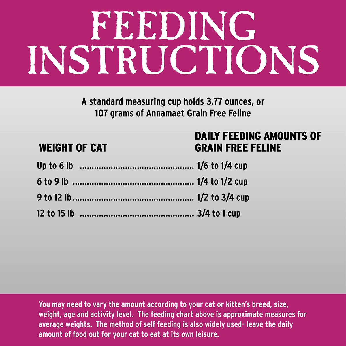 Grain-Free Chicken & Fish Dry Cat Food 12-lb Bag K855