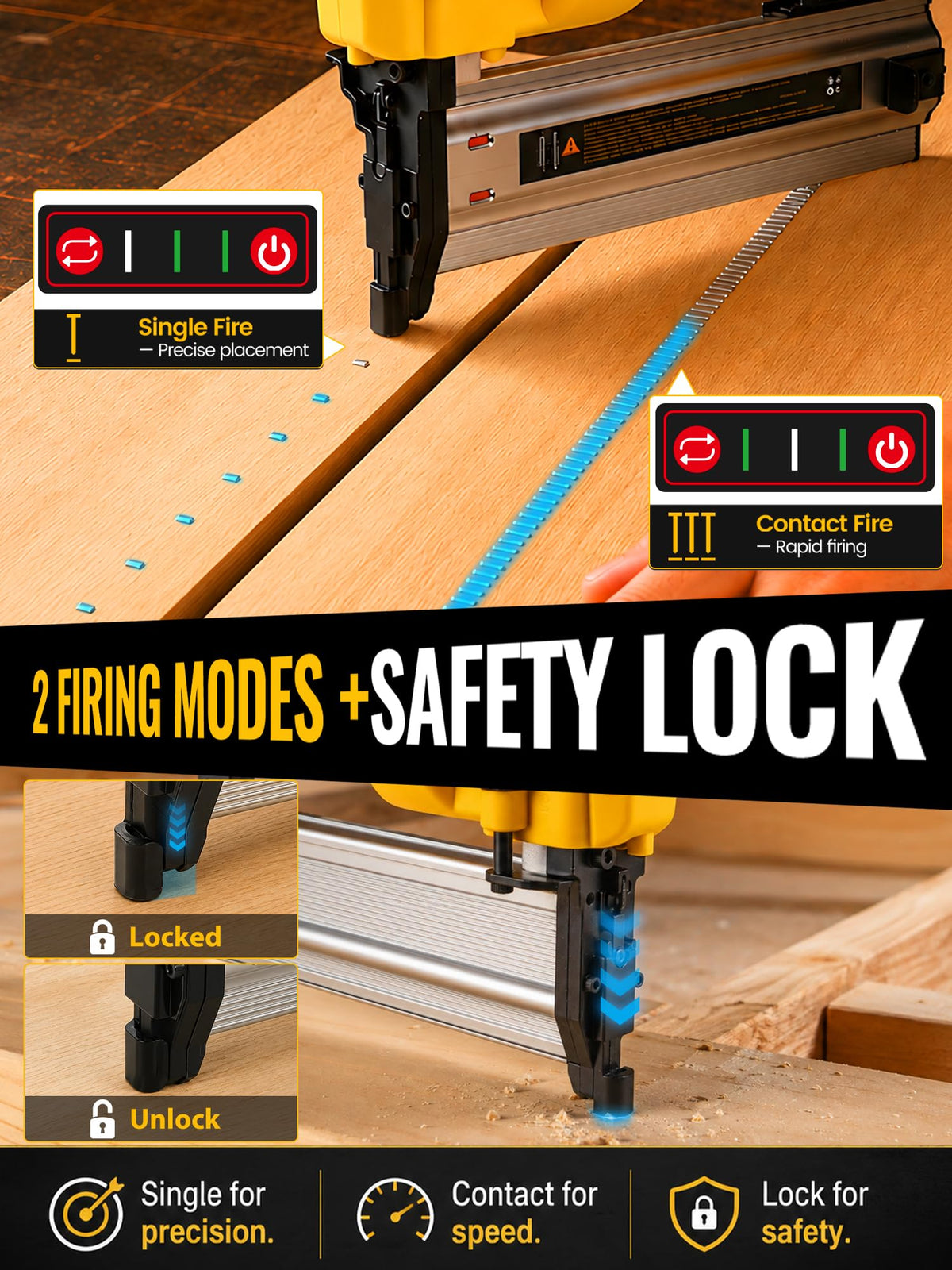 2-in-1 Brad Nailer Staple Gun E875