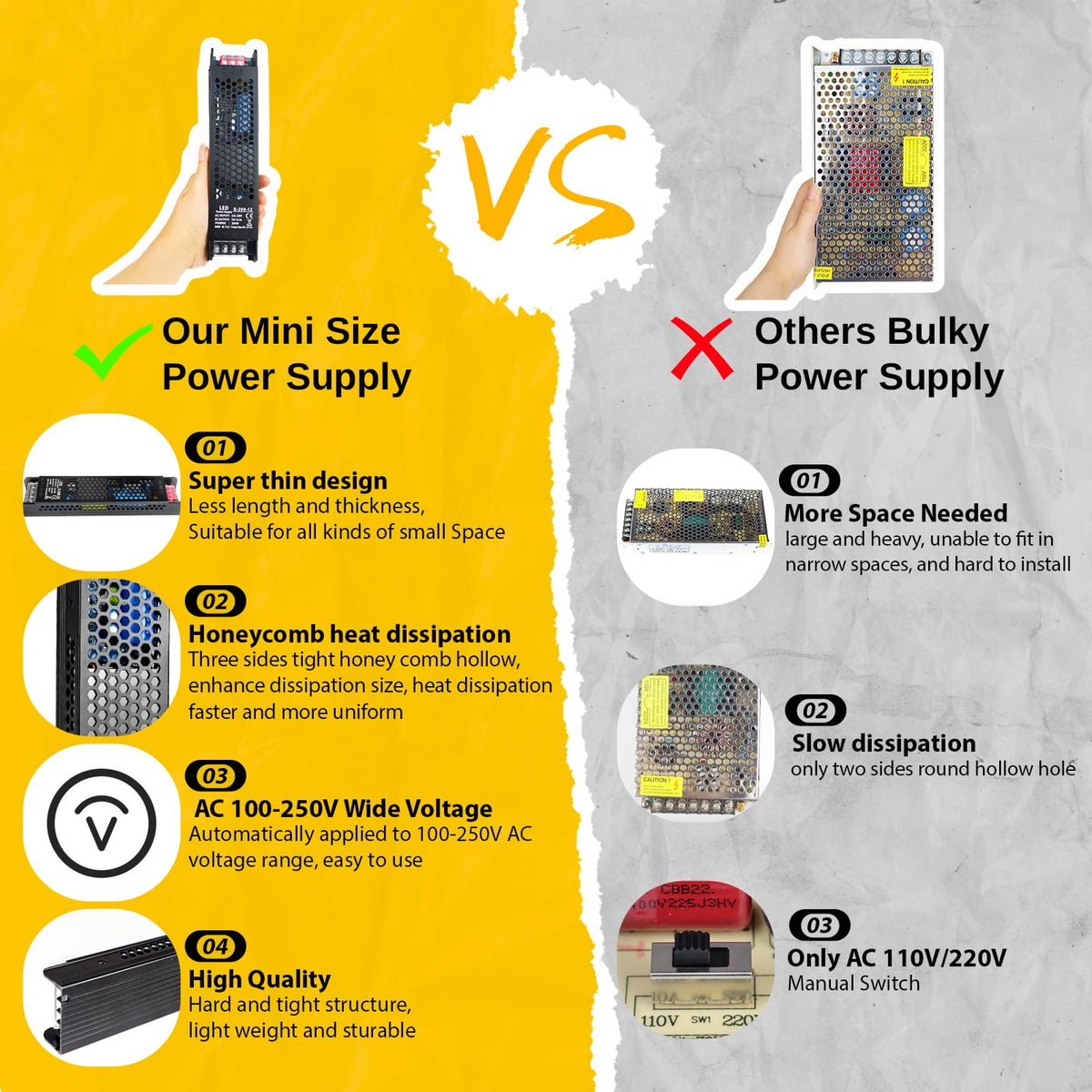 12V 200W Ultra Thin LED Power Supply Z5434