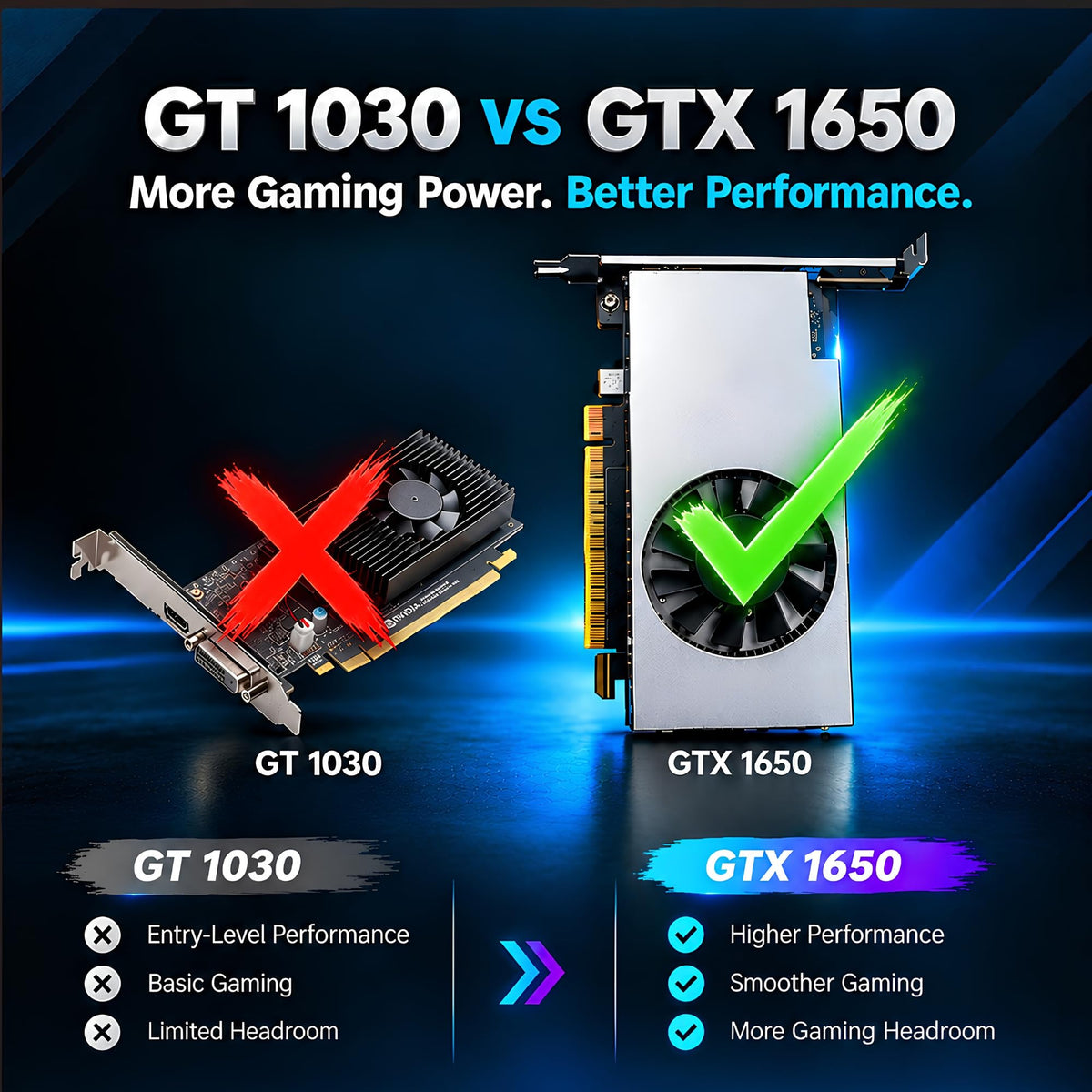 Gaming PC, i5, 32GB RAM, 1TB SSD + 4TB HDD I988480