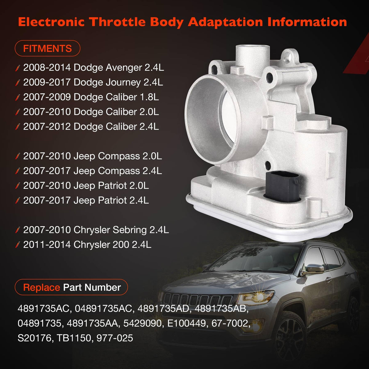 Electronic Throttle Body L2019