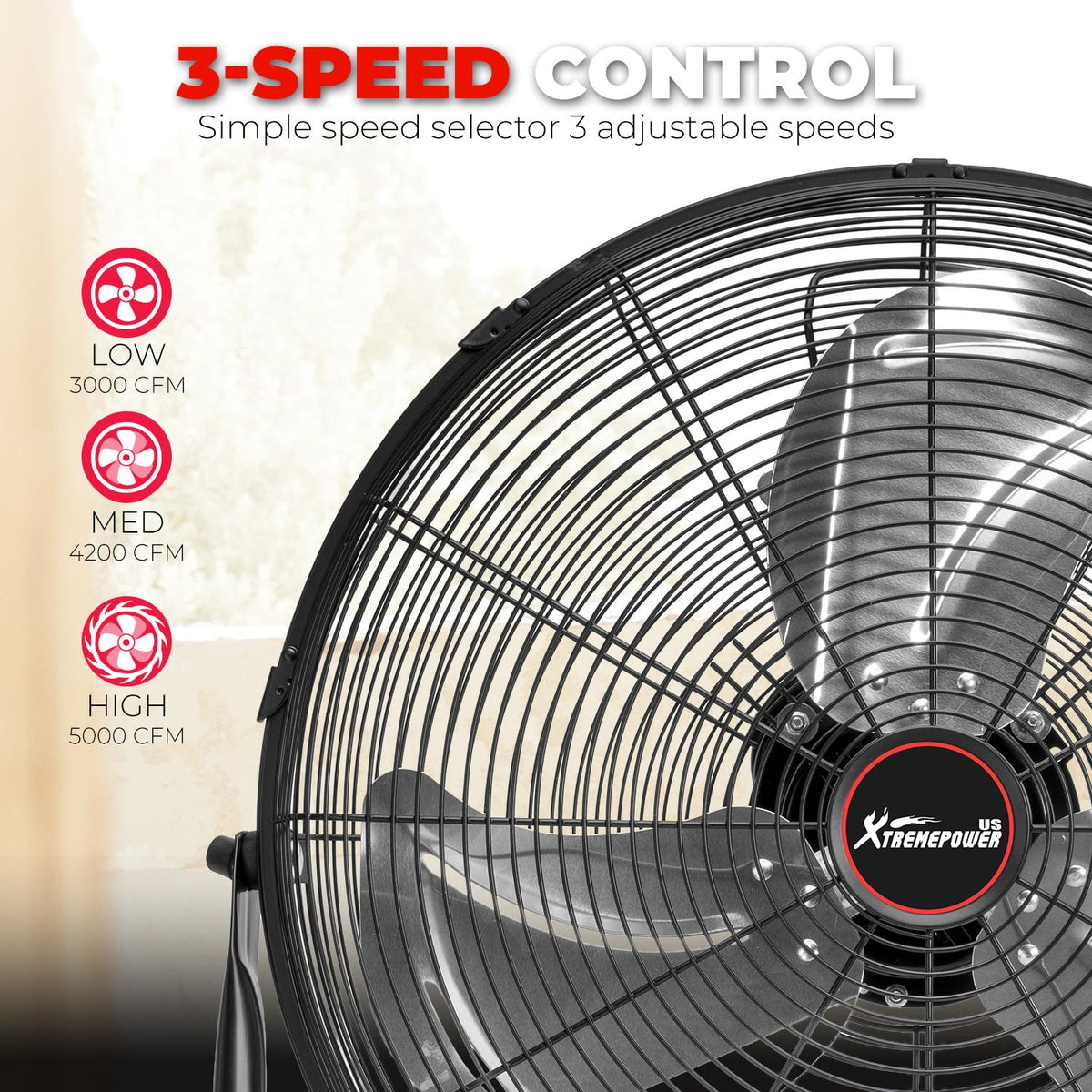 20-Inch Floor & Wall Mount Fan, 3-Speed 5000 CFM X488