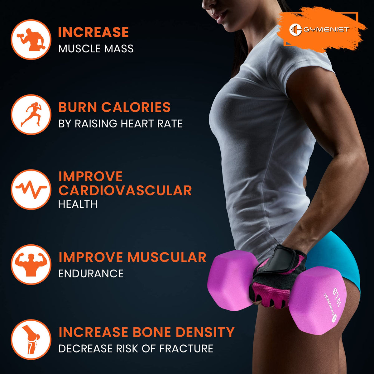 Neoprene Dumbbells Set of 2 Z686